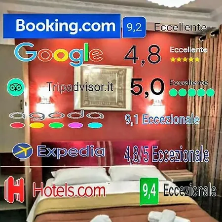 Seven Miracles 4* Řím